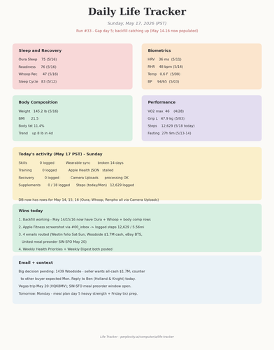 dashboard 2026 05 17.png