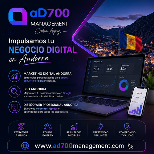 Estrategias efectivas de Marketing Digital Andorra.jpg
