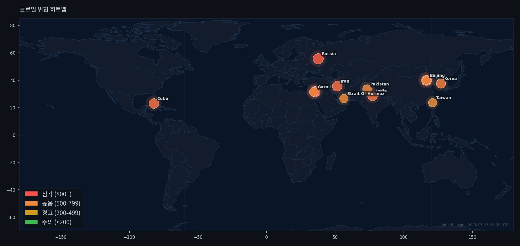 Global Threat Heatmap