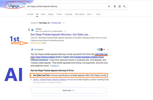 san diego probate appeals attorney.png