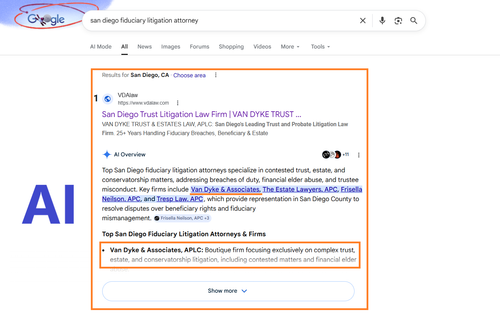 san diego fiduciary litigation attorney.png