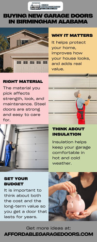 Buying New Garage Doors in Birmingham Alabama Easy Guide for Homeowners.jpg