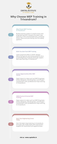 mep training in trivandrum httpscapitalits.incourseslogistics courses in trivandrum.jpg