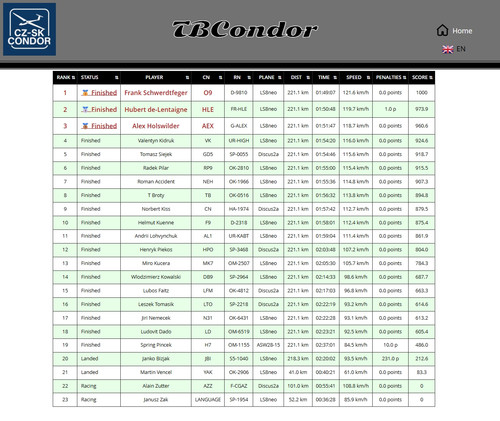 2026 04 20 TBCondor CN 13h00 11.jpg