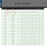 2026 04 20 TBCondor CN 13h00 11