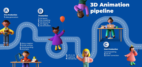 3d pipe line 2 min.jpg