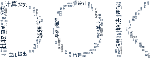 wordcloud.png