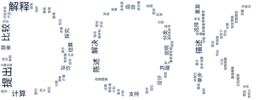 wordcloud.png