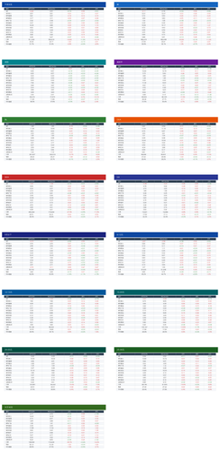 dingtalk tables.png
