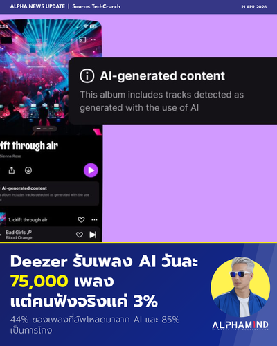 lunch 20260421 deezer ai music.png