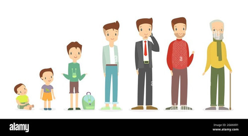vector illustration of a man in different ages as a small baby boy a child a pupil a teenager an adu.jpg