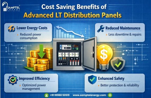 Top LT Distribution Panel Manufacturer in Ahmedabad, India.jpg