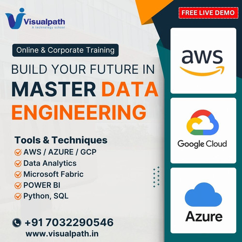 GCP Data Engineer Online Training.jpg