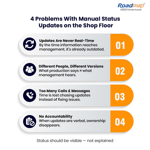 4 Problems With Manual Status Updates on the Shop Floor.jpg