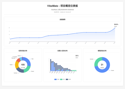 overview 119 1776732312689.png