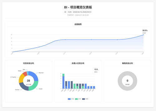 overview 25 1776732310924.png