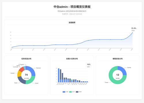 overview 70 1776732311863.png