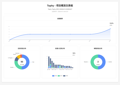 overview 400 1776732312172.png