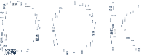 wordcloud.png