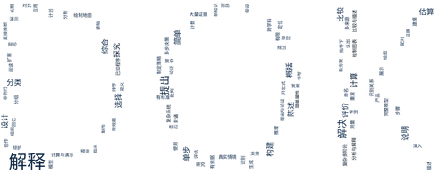 wordcloud.png