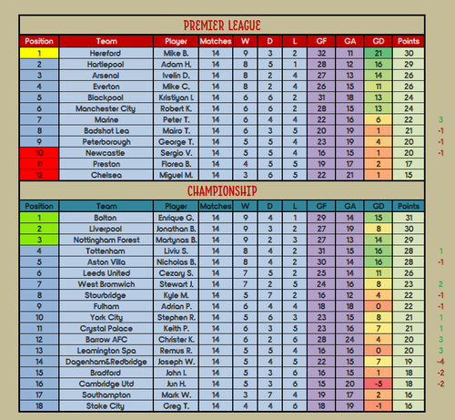 Round 14.png