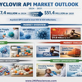 www.24lifesciences.com 2026 04 21T104142.281