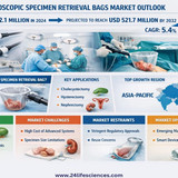 www.24lifesciences.com 2026 04 21T095725.177