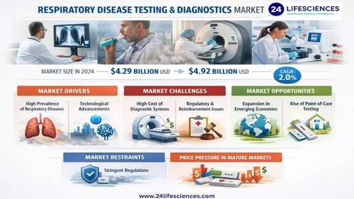 www.24lifesciences.com 2026 04 21T103946.365.jpg