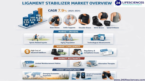 www.24lifesciences.com 2026 04 21T104035.405.jpg