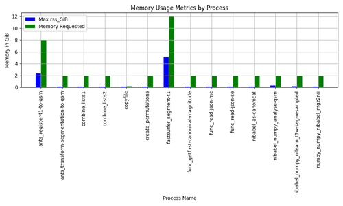 source.png