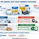 www.24lifesciences.com 2026 04 21T095550.653