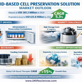 www.24lifesciences.com 2026 04 21T095054.111