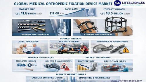 www.24lifesciences.com 2026 04 21T095013.512.jpg