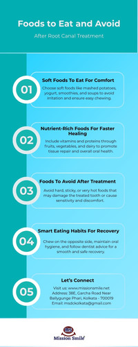 Foods to Eat and Avoid After Root Canal Treatment.jpg