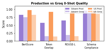 2 baseline comparison.png