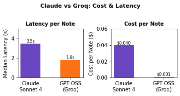 1 cost latency.png