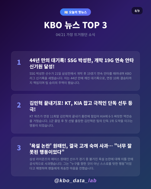 20260421 08 hotnews.png