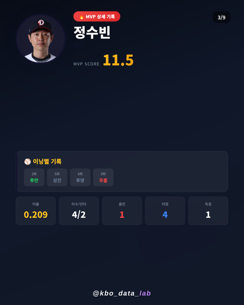 20260421 03 mvp detail.png