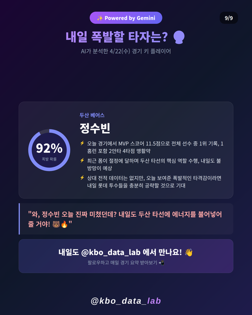 20260421 09 ai predict.png