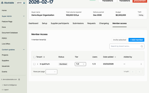 ab5232 04 tier full.png
