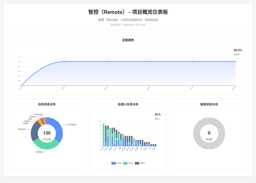 overview 17 1776766507389.png