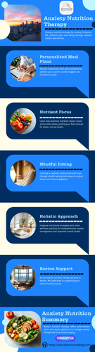 Nutrition Therapy For Anxiety Boston MA.png