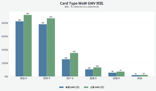 chart grouped 20260421 214806 2c64.png