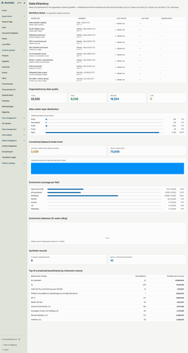 data directory full.png