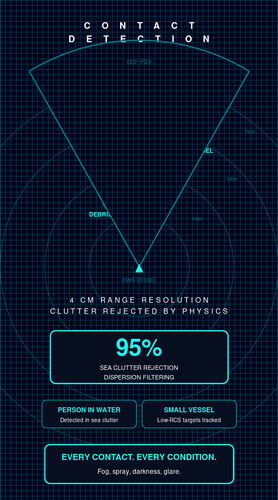 slide16 contact detection.png