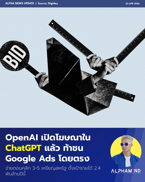 morning 20260422 openai chatgpt ads.png