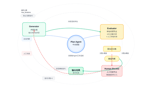 diagram 01.png