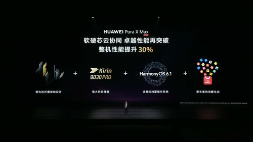 pxm kirin 9030pro.jpg