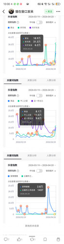 Screenshot 20260421 100036 com.douban.frodo.jpg