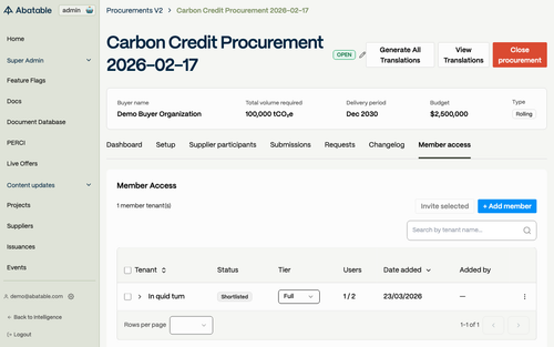 ab 5232 members table.png